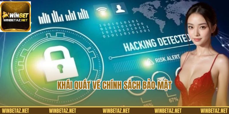 Khái quát về chính sách bảo mật tại Winbet